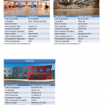 fiip11b parte imoveis