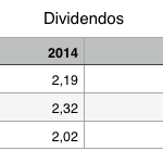 dividendos