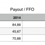 payout