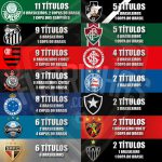 maiores-campeoes-nacionais-01