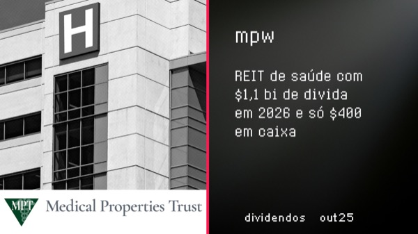 MPW sobe dividendos e sinaliza recuperação – out25