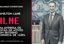 Hamilton Lane – HLNE – Balanço Comentado 4T25