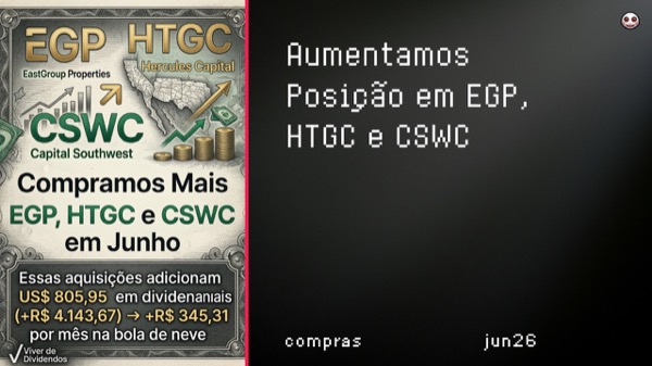 Compras CSWC HTGC EGP jun26