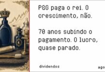 PG O rei do dividendo que o mercado já cobrou adiantado – ago26