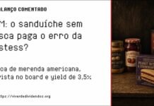 Smucker – SJM – geleia, café e o sanduíche – Balanço Comentado 3T26